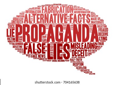 Propaganda word cloud on a white background. 