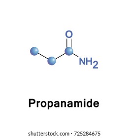 Propanamide is the amide of propanoic acid.