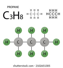 Propane gas molecule. Stick model, structural chemical formula and electronic formula, infographic