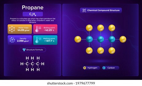 Propane Properties and Chemical Compound Structure