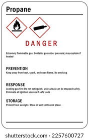 Propane warning chemical sign and labels