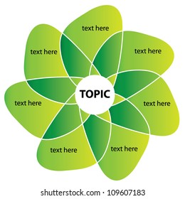 propeller diagram, green