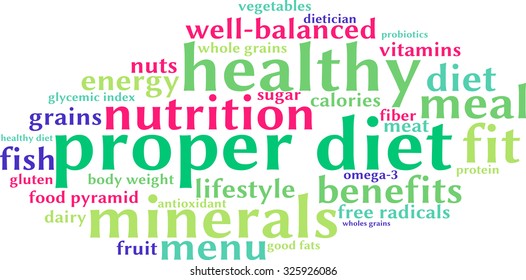 Proper Diet word cloud on a white background. 