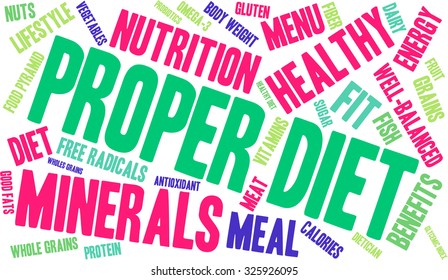 Proper Diet word cloud on a white background. 