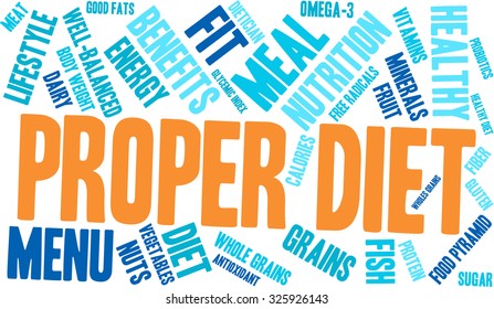 Proper Diet word cloud on a white background. 
