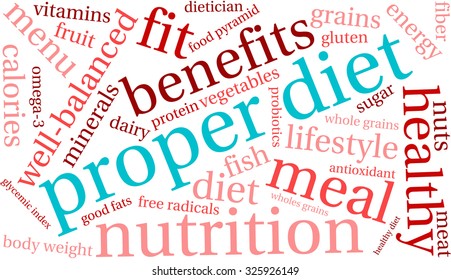 Proper Diet word cloud on a white background. 