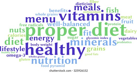 Proper Diet word cloud on a white background. 