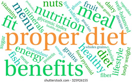 Proper Diet word cloud on a white background. 