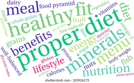 Proper Diet word cloud on a white background. 