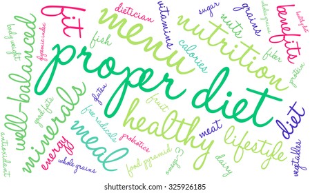 Proper Diet Word Cloud On White Stock Vector (Royalty Free) 325926185 ...