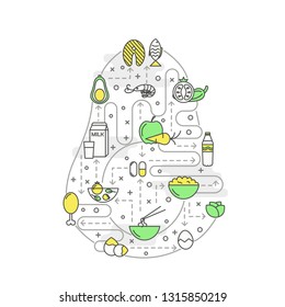 Proper food vector poster banner template. Organic healthy cooking, fresh natural products in the shape of avocado fruit. Fast-casual food and beverage service thin line art flat icons for web banner.