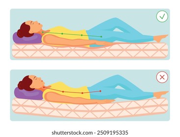 Posiciones de sueño adecuadas e inadecuadas para resaltar la importancia de la alineación de la columna vertebral para una mejor calidad del sueño.