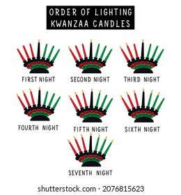 Proper order of lighting the Kinara. Step-by-step instructions on how to light candles during the celebration of Kwanzaa. African American holidays card. Traditional Kwanzaa symbols.