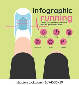 Proper running form and sports ergonomics infographic
