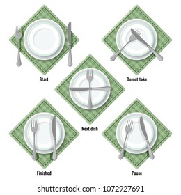 Proper table etiquette instructions how to place cutlery