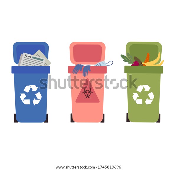 Proper Waste Disposal Without Pollutingwaste Collectionsegregation 库存矢量