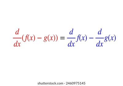 Properties of Differentiation Calculus maths Equation high quality vector illustration for various education projects 