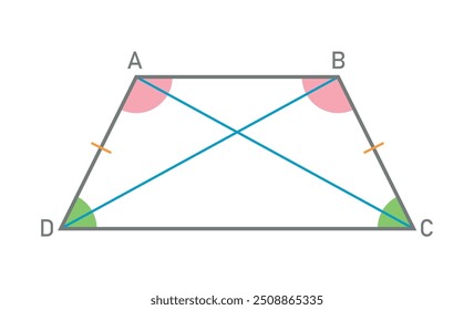 propriedades do trapézio isósceles em geometria.