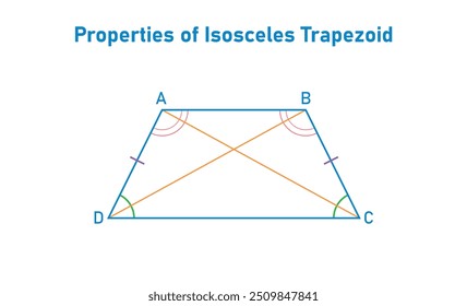 propriedades do trapézio isósceles em geometria.