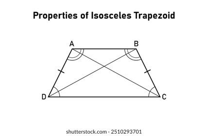 propriedades do trapézio isósceles em geometria.