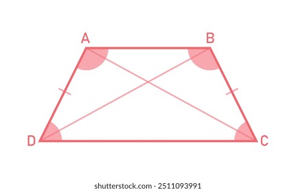 propriedades do trapézio isósceles em geometria.