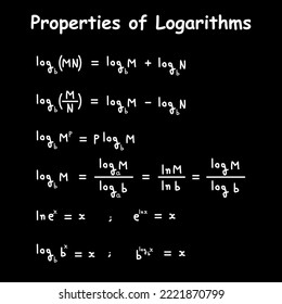 Properties of logarithms. Product, quotient and power rule. Change of base rule. Math formula. Scientific vector illustration isolated on black background.