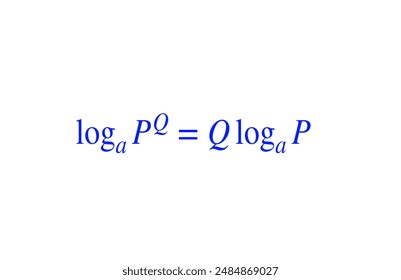 Properties Of Logarithms, Logarithms Rules Maths Formulas For Various Education Projects 