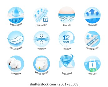 Properties of materials for diapers, pants, pads, mats. Vector illustration isolated on white background. Ready for your design. EPS10.	