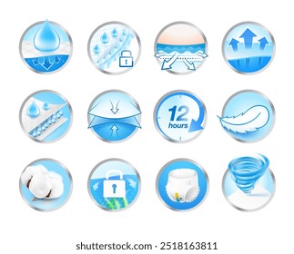 Properties of materials for diapers, pants, pads, mats. Vector illustration isolated on white background. Ready for your design. EPS10.	