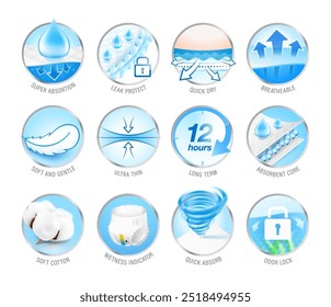 Properties of materials for diapers, pants, pads, mats. Vector illustration isolated on white background. Ready for your design. EPS10.	