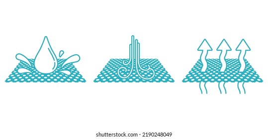 Properties of membrane materials pictograms - wind proof, breathable, waterproof - icons set