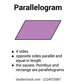 Properties of parallelogram shape in mathematics