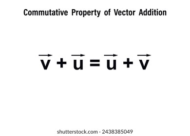 Propiedades de la adición de vectores en el fondo blanco. Educación. Ciencia. Fórmula. Ilustración vectorial.