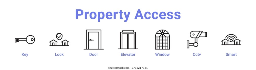 -Property Access ícone banner e coleção cor azul