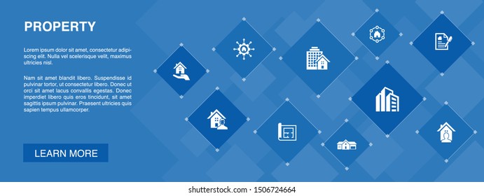 property banner 10 icons concept.property type, amenities, lease contract, floor plan icons