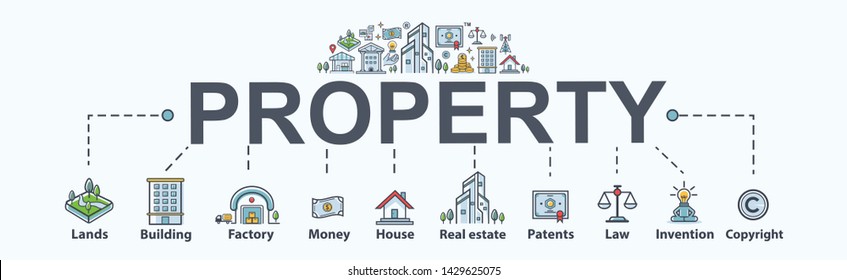 Property banner web icon for business and investment. Lands, building, factory, real estate, money, asset, copyright, patents, invention and trademark. Minimal vector infographic.