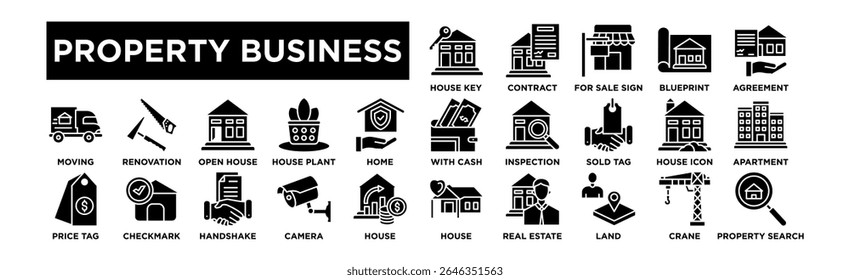 property business icon set. Editable Stroke Icon Collection. House Key, Mortgage Contract, For Sale Sign, Building Blueprint, Rental Agreement, Wallet with Cash, House Inspection, Sold Tag, House Icon