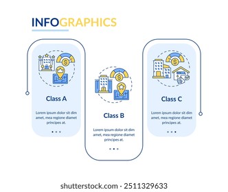 Property classes rectangle infographic vector. Residential buildings. Class A real estate.Data visualization with 3 steps. Editable rectangular options chart