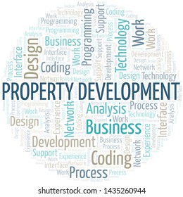 Property Development word cloud. Wordcloud made with text only.