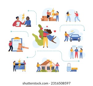 Property division flat composition with couple in love and spouses dividing possessions during divorce vector illustration