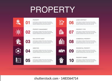 property  Infographic 10 option template.property type, amenities, lease contract, floor plan simple icons