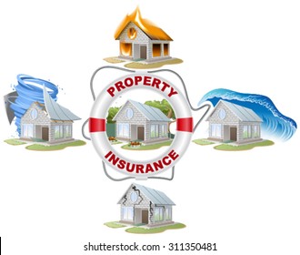 Property Insurance. Lifebuoy, Fire, Flood, Tornado. Vector Illustration