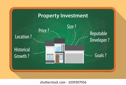 Property Investment Checklist On Greenboard Vector Stock Vector ...