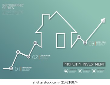 Property Investment Infographic 