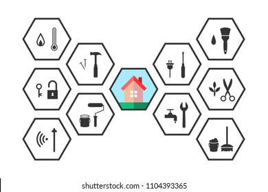 Property management concept with building and working tools set in line art