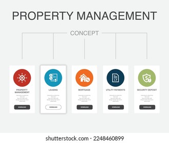 property management, leasing, mortgage, utility payments, security deposit, icons Infographic design layout design template. Creative presentation concept with 5 steps