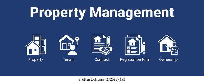 Ilustração do vetor de ícone de banner da Web do Property Management com ícone de Propriedade, Locatário, Contrato.