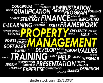 Property Management word cloud, business concept