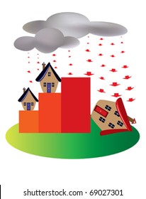 Property market crash