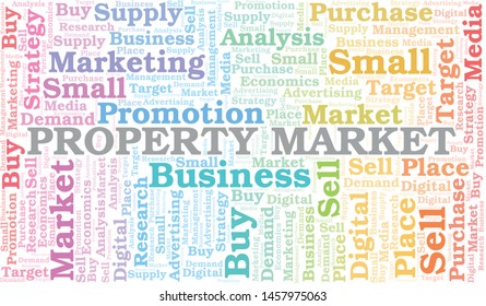 Property Market word cloud. Vector made with text only